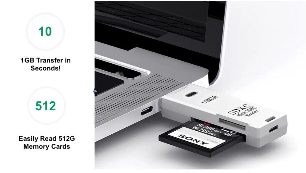 2-in-1 USB 3.0 SD and TF Card Reader - Kudos Gadgets