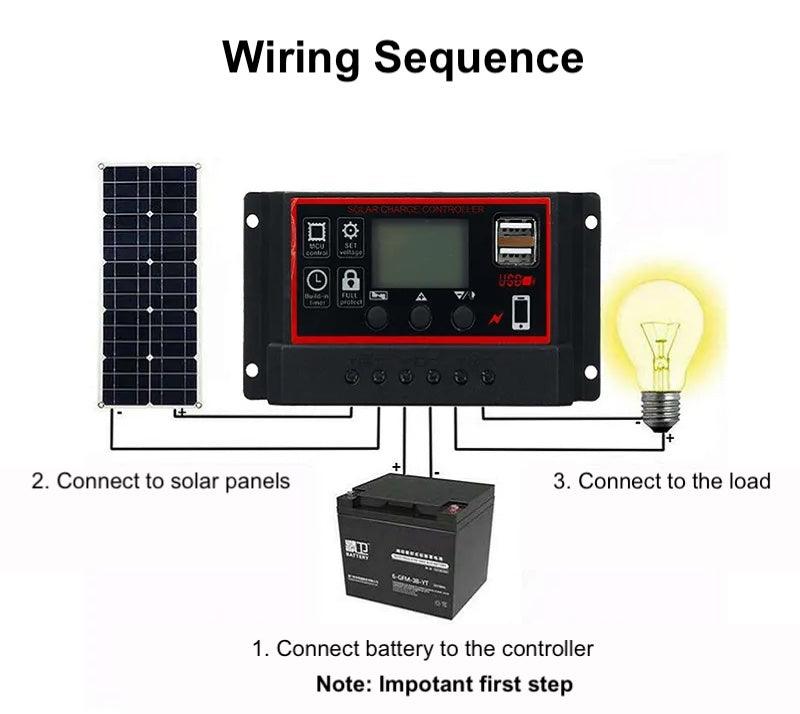 20W-1000W Solar Panels with Controller for Phone, Car, MP3, PAD, Charger, Outdoor Battery Supply - Kudos Gadgets