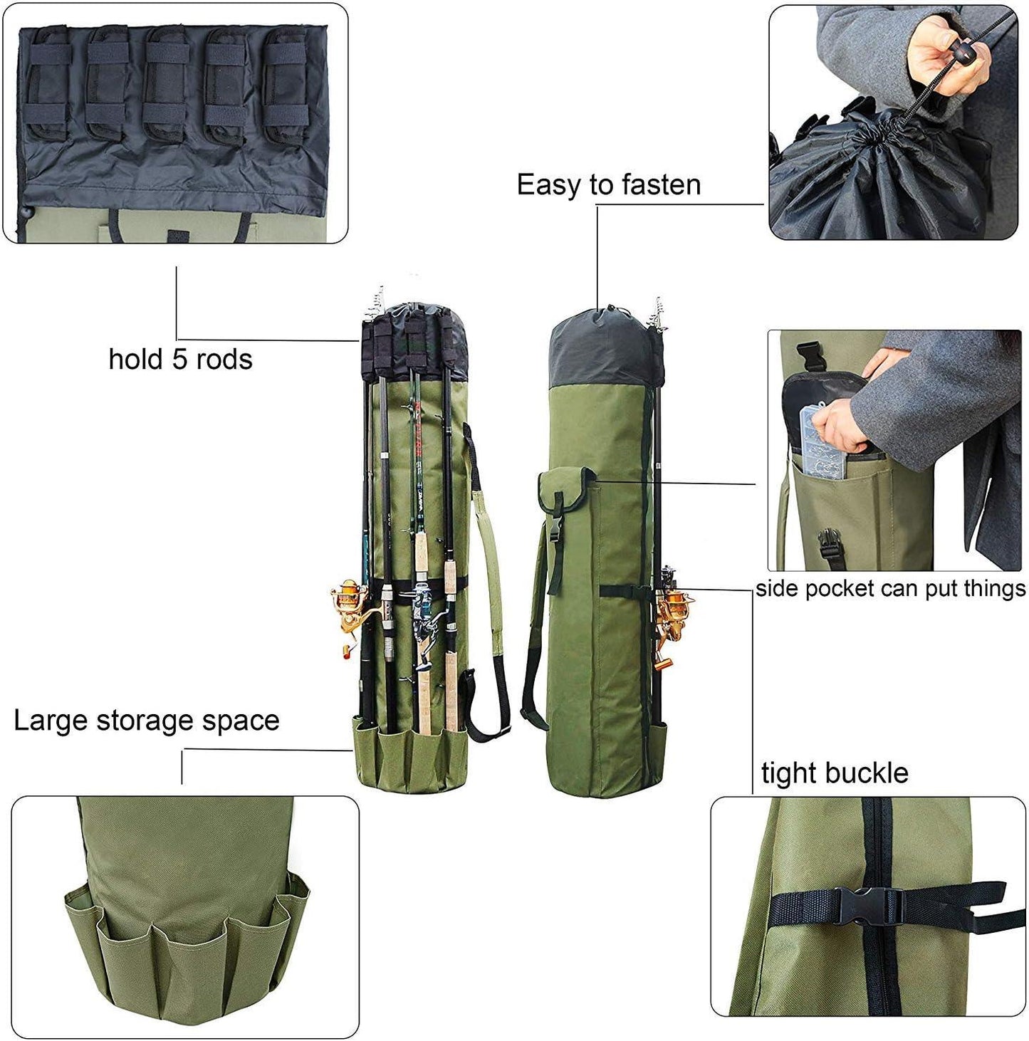 Fishing Portable Tackle Bag - Kudos Gadgets